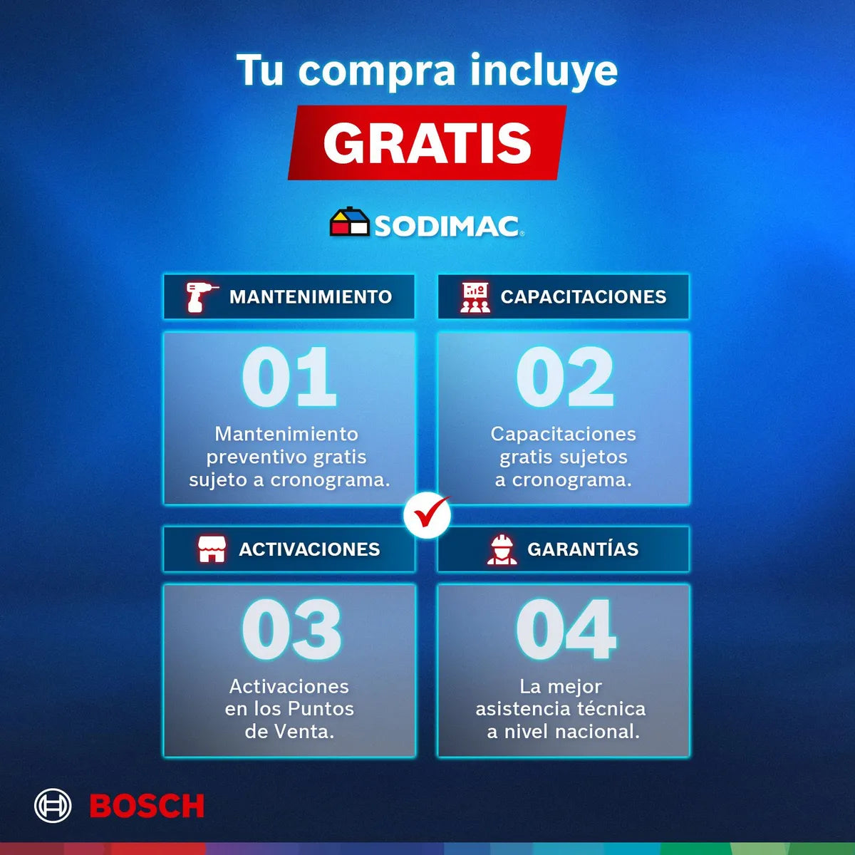 Fresa Redondeadora 1/2" Bosch